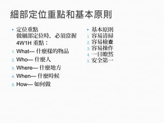  定位重點
做細部定位時，必須當握
4W1H 重點：
1. What— 什麼樣的物品
2. Who— 什麼人
3. Where— 什麼地方
4. When— 什麼時候
5. How— 如何做
 基本原則
1. 容易清掃
2. 容易檢查
3. 容易操作
4. 一目瞭然
5. 安全第一
 