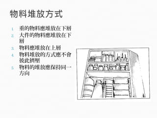 1. 重的物料應堆放在下層
2. 大件的物料應堆放在下
層
3. 物料應堆放在上層
4. 物料堆放的方式應不會
彼此擠壓
5. 物料的堆放應保持同一
方向
 