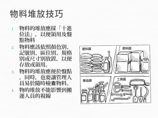 1. 物料的堆放應採「十進
位法」，以便領用及盤
點物料
2. 物料應該依照顏色別、
記號別、區位別、規格
別或尺寸別放置，以便
存放或領用。
3. 物料的堆放應便於盤點
，同時，也要讓管理人
員易於隨時檢 物料。查
4. 物的堆放不能影響到搬
運人員的視線
 