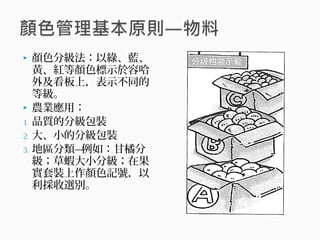  顏色分級法：以綠、藍、
黃、紅等顏色標示於容哈
外及看板上，表示不同的
等級。
 農業應用：
1. 品質的分級包裝
2. 大、小的分級包裝
3. 地區分類—例如：甘橘分
級；草蝦大小分級；在果
實套裝上作顏色記號，以
利採收選別。
 
