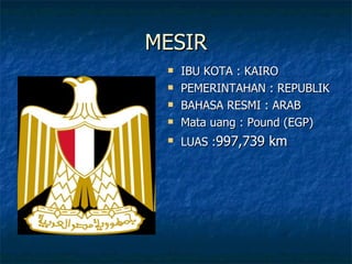 MESIR IBU KOTA : KAIRO PEMERINTAHAN : REPUBLIK BAHASA RESMI : ARAB Mata uang : Pound (EGP) LUAS : 997,739 km 
