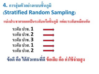 12 sampling | PPTX