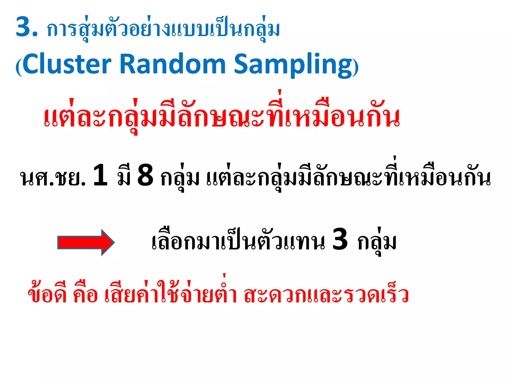 3. การสุ่มตัวอย่างแบบเป็นกลุ่ม
(Cluster Random Sampling)
แต่ละกลุ่มมีลักษณะที่เหมือนกัน
นศ.ชย. 1 มี 8 กลุ่ม แต่ละกลุ่มมีลักษณะที่เหมือนกัน
เลือกมาเป็นตัวแทน 3 กลุ่ม
ข้อดี คือ เสียค่าใช้จ่ายต่า สะดวกและรวดเร็ว
 