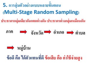 5. การสุ่มตัวอย่างแบบหลายขั้นตอน
(Multi-Stage Random Sampling)
ประชากรกลุ่มเดียวกันแตกต่างกัน ประชากรต่างกลุ่มเหมือนกัน
ภาค
ข้อดี คือ ได้ตัวแทนที่ดี ข้อเสีย คือ ค่าใช้จ่ายสูง
อาเภอจังหวัด ตาบล
หมู่บ้าน
 