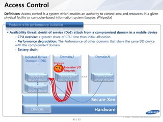 Access Control
Definition: Access control is a system which enables an authority to control area and resources in a given
physical facility or computer-based information system [source: Wikipedia]
              Technical Issues
   Problem with performance isolation

   Availability threat: denial of service (DoS) attack from a compromised domain in a mobile device
       - CPU overuse: a greater share of CPU time than initial allocation
       - Performance degradation: The Performance of other domains that share the same I/O device
       with the compromised domain
       - Battery drain

              Isolated Driver         Domain1                 DomainN
               Domain (IDD)
                                  Malware
                                         Excessive I/O


                                                         …
                                         Requests

                  Back-end            Front-end               Front-end
                Device drivers       Device drivers          Device drivers

                   Native
                Device drivers

                                                             Secure Xen

                  Devices                                     Hardware
                                                                                 © 2011 SAMSUNG Electronics Co.
SW Platform Team.                              13 / 22
 