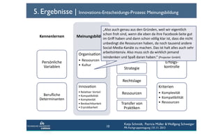 5. Ergebnisse | Innovations-Entscheidungs-Prozess: Meinungsbildung
Kennenlernen	
  

Persönliche	
  
Variablen	
  

„Also	
  auch	
  genau	
  aus	
  den	
  Gründen,	
  weil	
  wir	
  eigentlich	
  
schon	
  froh	
  sind,	
  wenn	
  die	
  eben	
  da	
  ihre	
  Facebook-­‐Seite	
  gut	
  
Meinungsbildung	
  Griﬀ	
  hImplemen6erung	
   völlig	
  kForHührung	
   nicht	
  
im	
  
aben	
  und	
  dann	
  schon	
  
lar	
  ist,	
  dass	
  die	
  
unbedingt	
  die	
  Ressourcen	
  haben,	
  da	
  noch	
  tausend	
  andere	
  
Social-­‐Media-­‐Kanäle	
  zu	
  machen.	
  Das	
  ist	
  halt	
  alles	
  auch	
  sehr	
  
OrganisaCon	
   arbeitsintensiv.	
  Also	
  muss	
  sich	
  da	
  wirklich	
  jemand	
  
Nutzungskultur	
  
reindenken	
  und	
  Spaß	
  daran	
  haben.“	
  (Projecter	
  GmbH)	
  	
  	
  
•  Ressourcen	
  
Erfolgs-­‐
•  Kultur	
  
kontrolle	
  

Strategie	
  

Rechtslage	
  
InnovaCon	
  
Beruﬂiche	
  
Determinanten	
  

Kriterien	
  

• RelaCver	
  Vorteil	
  
• KompaCbilität	
  
• Komplexität	
  
• Beobachtbarkeit	
  
• Erprobbarkeit	
  

Ressourcen	
  
Transfer	
  von	
  
PrakCken	
  

10

•  Komplexität	
  
•  KompaCbilität	
  
•  Ressourcen	
  

Katja Schmidt, Patricia Müller & Wolfgang Schweiger
PR-Fachgruppentagung | 01.11. 2013

 