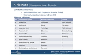 4. Methode | Experteninterviews – Stichprobe
Zehn	
  LeiHadeninterviews	
  	
  
•  SCchprobenbildung	
  nach	
  Quotenplan	
  (Branche,	
  Größe)	
  
•  Untersuchungszeitraum:	
  Januar-­‐Februar	
  2013	
  
Übersicht	
  S6chprobe	
  	
  
Art	
  	
  

Unternehmen/Agentur	
  

Branche/Schwerpunkt	
  	
  	
  

Leistung	
  

A	
  

Schwartz	
  PR	
  	
  

Technologie	
  	
  

Public	
  RelaCons	
  	
  

A	
  

knallgrau	
  AG	
  	
  

Diverse	
  	
  

Full-­‐Service	
  	
  

A	
  

storymaker	
  GmbH	
  	
  

	
  Technologie	
  

Public	
  RelaCons	
  	
  

A	
  

Projecter	
  GmbH	
  	
  

E-­‐Commerce	
  

Online	
  MarkeCng	
  	
  

A	
  

Cocomore	
  AG	
  

Diverse	
  

Full-­‐Service	
  

A	
  

heldenhelfer	
  MarkeCng	
  	
  

Gastgeber	
  

MarkeCng	
  

U	
  

Vaude	
  Outdoor	
  	
  

Bekleidung	
  	
  

-­‐	
  

U	
  

Neue	
  Osnabrücker	
  Zeitung	
  	
  

Medien	
  

-­‐	
  

U	
  

Lodenfrey	
  	
  

Bekleidung	
  

-­‐	
  

U	
  

Berchtesgadener	
  Landtourismus	
  	
  

Tourismus	
  

-­‐	
  

7

Katja Schmidt, Patricia Müller & Wolfgang Schweiger
PR-Fachgruppentagung | 01.11. 2013

 