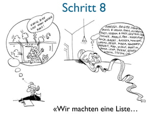 12 Schritte - eine Veränderungs-Beschreibungs-Sprache