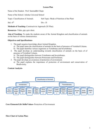 1
Lesson Plan
Name of the Student- Prof. Samruddhi Chepe
Name of the School- Ashoka Universal School
Topic- Classification of Animals Sub Topic- Mode of Nutrition of the Plant
Std.- 6th
Div.- D
Methods of Teaching- Constructivist Approach (5E Plan).
Resources- Video, ppt, quiz sheet.
Aim of Teaching- To make the students aware of the Animal Kingdom and classification of animals
on the basis of various characteristics.
Objectives and Specifications-
1. The pupil acquires knowledge about Animal Kingdom.
a) The pupil states the classification of animals on the basis of presence of Vertebral Column.
b) The pupil identifies various organisms as Vertebrates and Invertebrates.
2. The pupil develops an understanding towards classification of animals on the basis of of
presence of Vertebral Column.
a) The pupil distinguishes between Vertebrates and Invertebrates.
b) The pupil distinguishes between Protozoans and Poriferans.
3. The pupil develops an awareness of protection of environment.
a) The pupil explains the importance of protection of environment and conservation of
Biodiversity.
Content Analysis-
Core Elements/Life Skills/Values- Protection of Environment
Flow Chart of Action Plan-
Classification of Animals
Vertebrates
Class
Pisces
Class
Amph
ibia
Class
Reptili
a
Class
Aves
Class
Mam
malia
*Invertebrates
*Prot
ozoan
s
*Porif
erans
Coele
ntrate
s
Platyh
elmint
hes
Nema
thelmi
nthes
Anneli
ds
Arthr
opods
Mollu
scs
 