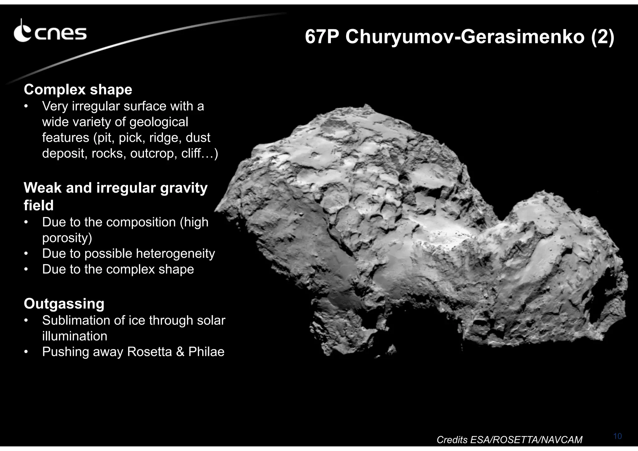10
67P Churyumov-Gerasimenko (2)
10
Complex shape
• Very irregular surface with a
wide variety of geological
features (pit, pick, ridge, dust
deposit, rocks, outcrop, cliff…)
Weak and irregular gravity
field
• Due to the composition (high
porosity)
• Due to possible heterogeneity
• Due to the complex shape
Outgassing
• Sublimation of ice through solar
illumination
• Pushing away Rosetta & Philae
Credits ESA/ROSETTA/NAVCAM
 