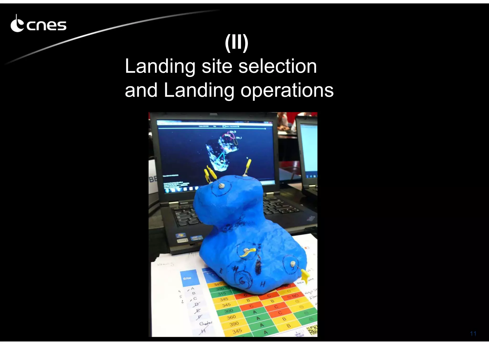 11
(II)
Landing site selection
and Landing operations
 