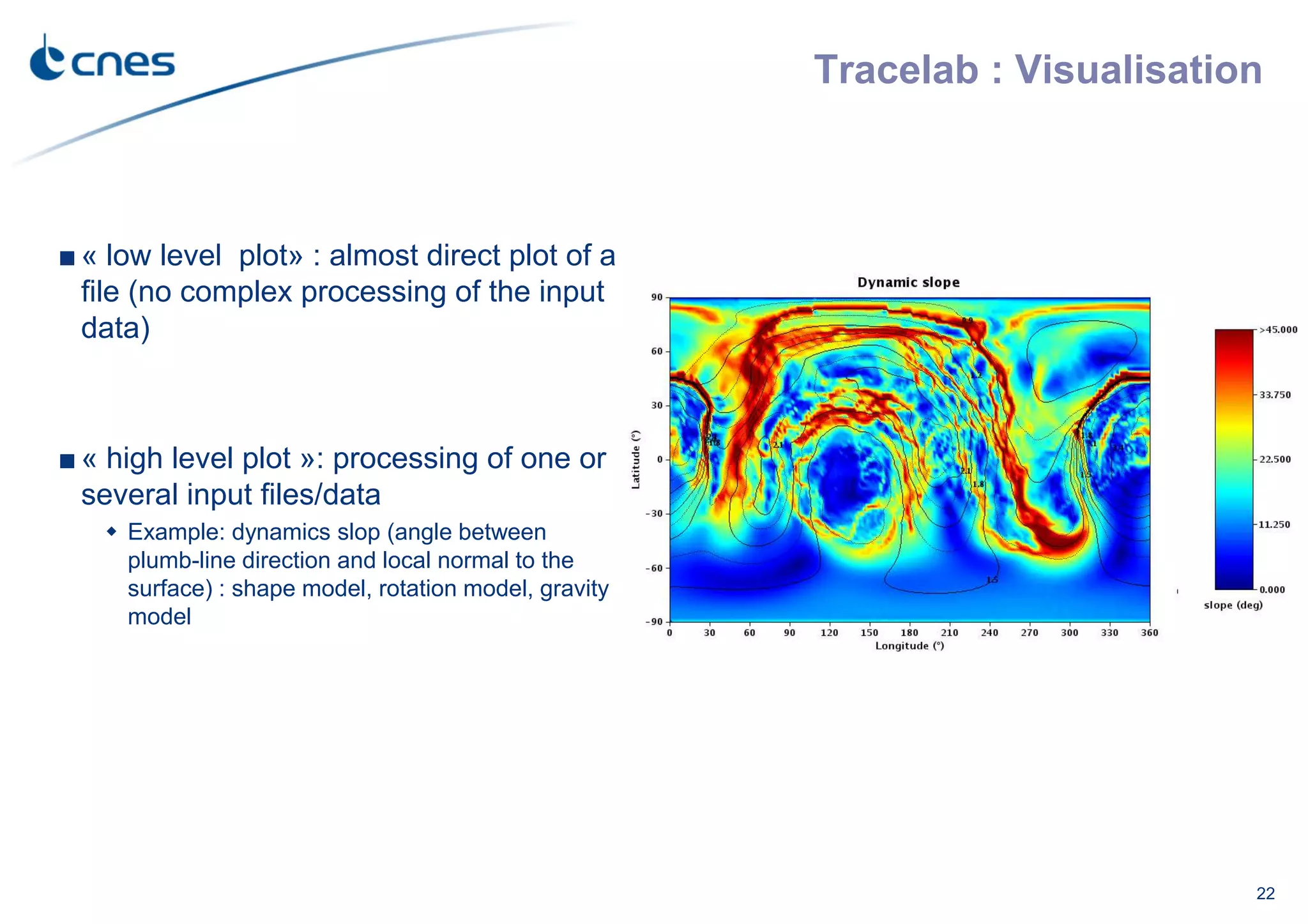Tracelab : Visualisation
22
■ « low level plot» : almost direct plot of a
file (no complex processing of the input
data)
■ « high level plot »: processing of one or
several input files/data
Example: dynamics slop (angle between
plumb-line direction and local normal to the
surface) : shape model, rotation model, gravity
model
 