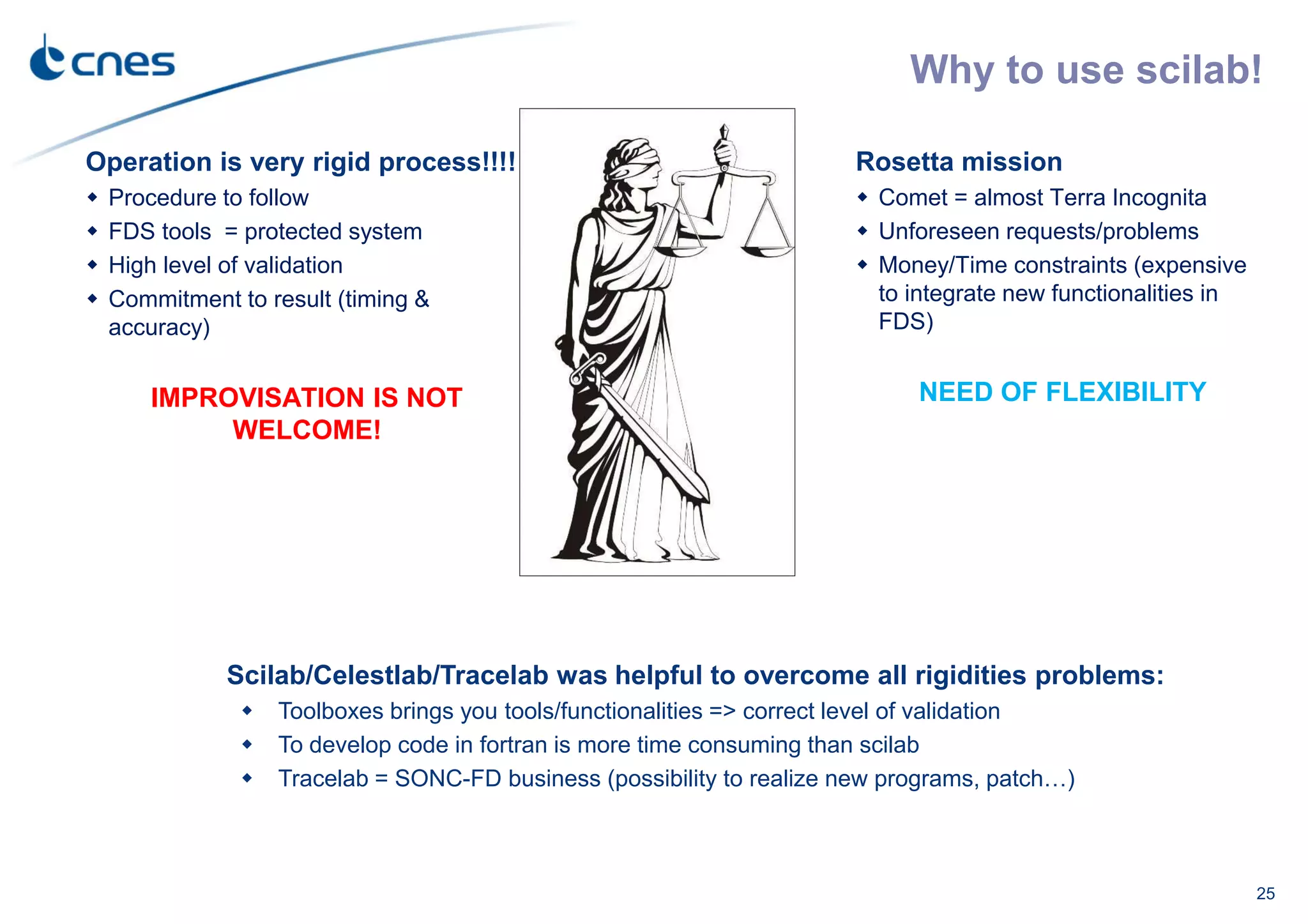 Why to use scilab!
25
Operation is very rigid process!!!!
Procedure to follow
FDS tools = protected system
High level of validation
Commitment to result (timing &
accuracy)
IMPROVISATION IS NOT
WELCOME!
Rosetta mission
Comet = almost Terra Incognita
Unforeseen requests/problems
Money/Time constraints (expensive
to integrate new functionalities in
FDS)
NEED OF FLEXIBILITY
Scilab/Celestlab/Tracelab was helpful to overcome all rigidities problems:
Toolboxes brings you tools/functionalities => correct level of validation
To develop code in fortran is more time consuming than scilab
Tracelab = SONC-FD business (possibility to realize new programs, patch…)
 