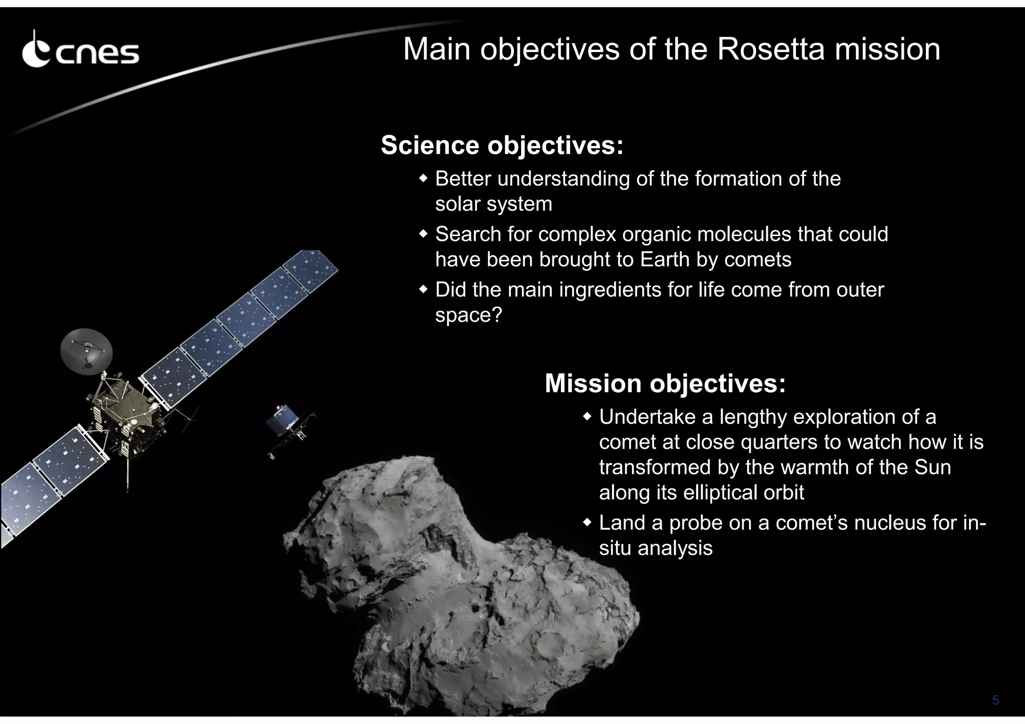 5
Science objectives:
Better understanding of the formation of the
solar system
Search for complex organic molecules that could
have been brought to Earth by comets
Did the main ingredients for life come from outer
space?
Mission objectives:
Undertake a lengthy exploration of a
comet at close quarters to watch how it is
transformed by the warmth of the Sun
along its elliptical orbit
Land a probe on a comet’s nucleus for in-
situ analysis
Main objectives of the Rosetta mission
 