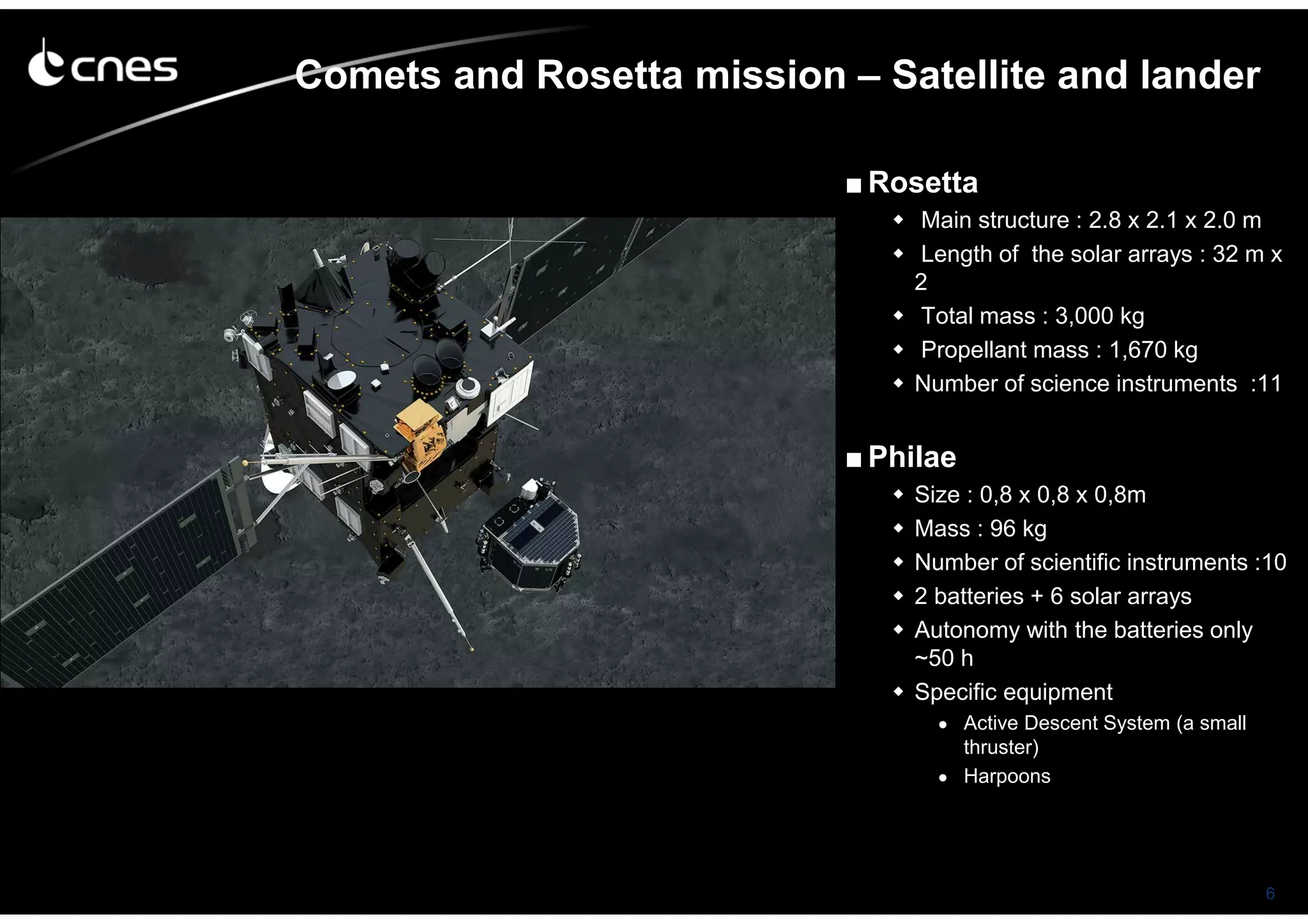 6
■ Rosetta
Main structure : 2.8 x 2.1 x 2.0 m
Length of the solar arrays : 32 m x
2
Total mass : 3,000 kg
Propellant mass : 1,670 kg
Number of science instruments :11
■ Philae
Size : 0,8 x 0,8 x 0,8m
Mass : 96 kg
Number of scientific instruments :10
2 batteries + 6 solar arrays
Autonomy with the batteries only
~50 h
Specific equipment
• Active Descent System (a small
thruster)
• Harpoons
Comets and Rosetta mission – Satellite and lander
 
