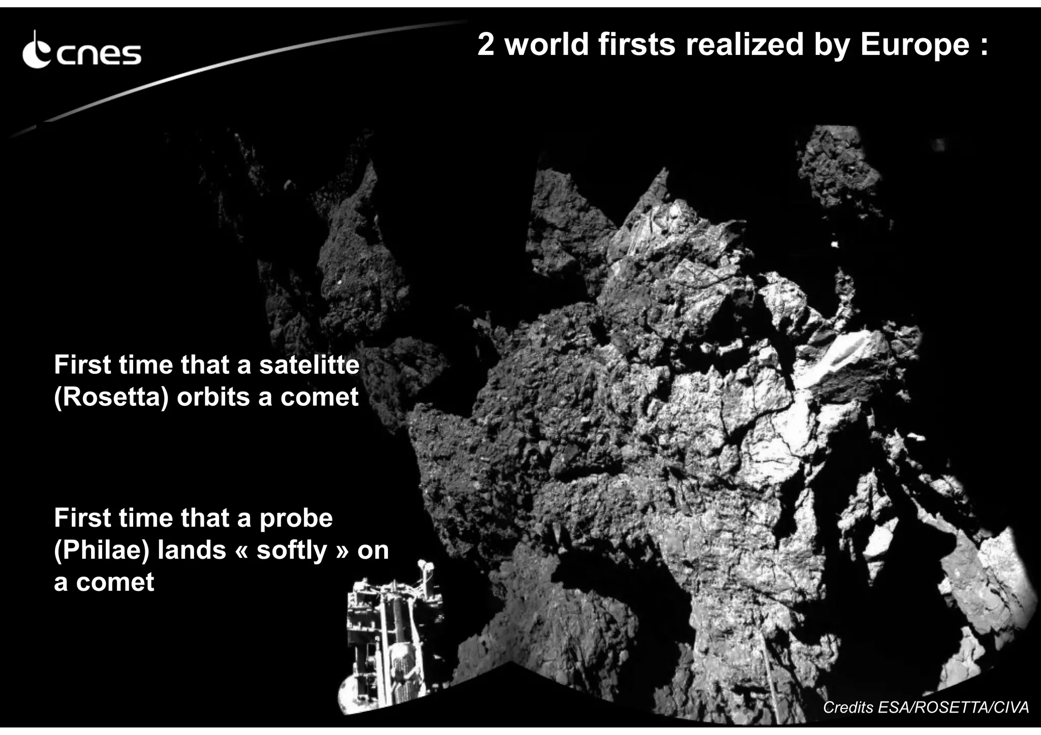 7
2 world firsts realized by Europe :
First time that a satelitte
(Rosetta) orbits a comet
First time that a probe
(Philae) lands « softly » on
a comet
Credits ESA/ROSETTA/CIVA
 