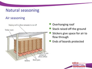 Natural seasoning
Air seasoning
 Overhanging roof
 Stack raised off the ground
 Stickers give space for air to
flow through
 Ends of boards protected

 