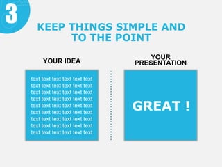 KEEP THINGS SIMPLE AND
TO THE POINT
............................ GREAT !
YOUR IDEA
YOUR
PRESENTATION
text text text text t...
