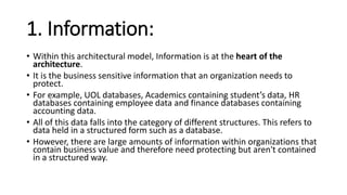 1. Information:
• Within this architectural model, Information is at the heart of the
architecture.
• It is the business sensitive information that an organization needs to
protect.
• For example, UOL databases, Academics containing student’s data, HR
databases containing employee data and finance databases containing
accounting data.
• All of this data falls into the category of different structures. This refers to
data held in a structured form such as a database.
• However, there are large amounts of information within organizations that
contain business value and therefore need protecting but aren't contained
in a structured way.
 