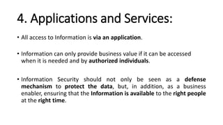 4. Applications and Services:
• All access to Information is via an application.
• Information can only provide business value if it can be accessed
when it is needed and by authorized individuals.
• Information Security should not only be seen as a defense
mechanism to protect the data, but, in addition, as a business
enabler, ensuring that the Information is available to the right people
at the right time.
 