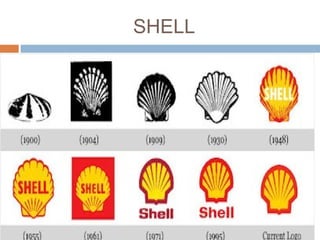 Shell Logo 4 Color Process Corporate Logo Design | PPT