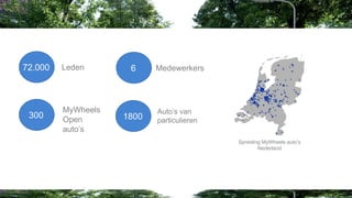 MYWHEELS IN CIJFERS
Spreiding MyWheels auto’s
Nederland
45.00
0
Leden Medewerkers
126 MyWheels
Open
auto’s
2.280 Auto’s van
particulieren
72.000 6
300 1800
 
