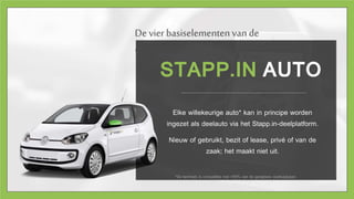 STAPP.IN AUTO
Elke willekeurige auto* kan in principe worden
ingezet als deelauto via het Stapp.in-deelplatform.
Nieuw of gebruikt, bezit of lease, privé of van de
zaak; het maakt niet uit.
*De techniek is compatible met >95% van de gangbare voertuigtypen.
De vier basiselementenvan de
deeltechniek
 