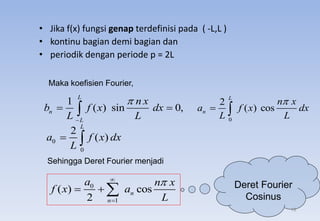 • Jika f(x) fungsi genap terdefinisi pada ( -L,L )
• kontinu bagian demi bagian dan
• periodik dengan periode p = 2L
0
1
( ) cos
2
n
n
a n x
f x a
L



   Deret Fourier
Cosinus
Sehingga Deret Fourier menjadi
Maka koefisien Fourier,
1
( ) sin 0,
L
n
L
n x
b f x dx
L L


 

18
0
2
( ) cos
L
n
n x
a f x dx
L L

 
0
0
2
( )
L
a f x dx
L
 
 