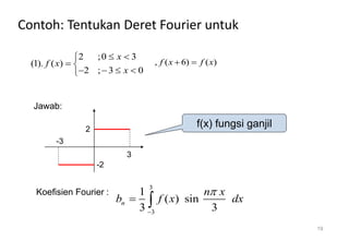 Contoh: Tentukan Deret Fourier untuk
2 ;0 3
(1). ( )
2 ; 3 0
x
f x
x
 

 
   

-3
3
2
-2
f(x) fungsi ganjil
3
3
1
( ) sin
3 3
n
n x
b f x dx


 
, ( 6) ( )
f x f x
 
Koefisien Fourier :
Jawab:
19
 