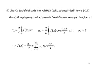 0
0
2
( ) ,
L
a f x dx
L
 
0
2
( )cos , 0
L
n n
n x
a f x dx b
L L

 

0
1
( ) cos
2
n
n
a n
f x a x
L



   
(ii) Jika f(x) terdefinisi pada interval (0,L), (yaitu setengah dari interval (-L,L)
dan f(x) fungsi genap, maka diperoleh Deret Cosinus setengah Jangkauan:
23
 