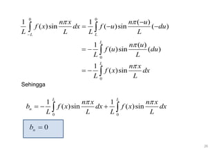 26
0 0
1 1 ( )
( )sin ( )sin ( )
L L
n x n u
f x dx f u du
L L L L
 


  
 
0
1 ( )
( )sin ( )
L
n u
f u du
L L

  
0
1
( )sin
L
n x
f x dx
L L

  
Sehingga
0 0
1 1
( )sin ( )sin
L L
n
n x n x
b f x dx f x dx
L L L L
 
  
 
0
n
b 
 