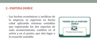 2.- PARTIDADOBLE
• Los hechos económicos y jurídicos de
la empresa, se expresan en forma
cabal aplicando sistemas contables
que registrando los dos aspectos de
cada acontecimiento, cambios en el
activo y en el pasivo, que dan lugar a
la ecuación contable.
 