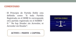 COMENTARIO
• El Principio de Partida Doble esta
definida como: “A toda Partida
Registrada en el DEBE le corresponde
otra partida registrada en el HABER “
O “ No hay Deudor sin Acreedor, ni
Acreedor sin Deudor”.
ACTIVO = PASIVO + CAPITAL
 