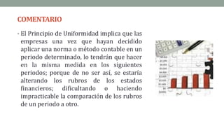 COMENTARIO
• El Principio de Uniformidad implica que las
empresas una vez que hayan decidido
aplicar una norma o método contable en un
periodo determinado, lo tendrán que hacer
en la misma medida en los siguientes
periodos; porque de no ser así, se estaría
alterando los rubros de los estados
financieros; dificultando o haciendo
impracticable la comparación de los rubros
de un periodo a otro.
 