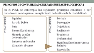 PRINCIPIOSDECONTABILIDADGENERALMENTEACEPTADOS(PCGA)
PRINCIPIOS
Equidad
Partida Doble
Ente
Bienes Económicos
Moneda común
denominador
Empresa en Marcha
Valuación al costo
PRINCIPIOS
Periodo
Devengado
Objetividad
Realización
Prudencia
Uniformidad
Significación o Importancia
Relativa
Exposición
En el PCGE se contempla los siguientes principios contables, a ser
tomados en cuenta para el cumplimiento de los fines de la contabilidad.
 