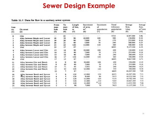 Swer Example 12 Sewer Design 95-107.pdfتصميم شبكات الصرف | PDF