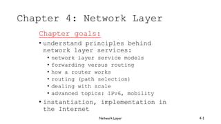 Network Layer 4-1
Chapter 4: Network Layer
Chapter goals:
• understand principles behind
network layer services:
• network layer service models
• forwarding versus routing
• how a router works
• routing (path selection)
• dealing with scale
• advanced topics: IPv6, mobility
• instantiation, implementation in
the Internet
 