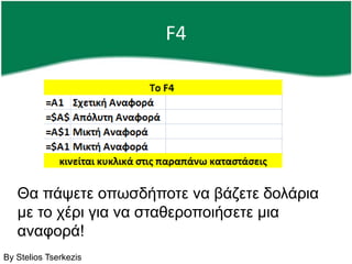 F4Θα πάψετε οπωσδήποτε να βάζετε δολάρια με το χέρι για να σταθεροποιήσετε μια αναφορά!By Stelios Tserkezis