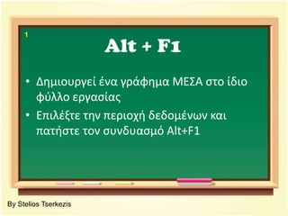 Alt + F11Δημιουργεί ένα γράφημα ΜΕΣΑ στο ίδιο φύλλο εργασίαςΕπιλέξτε την περιοχή δεδομένων και πατήστε τον συνδυασμό Alt+F1By Stelios Tserkezis