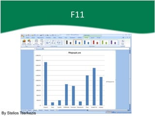 F11By Stelios Tserkezis