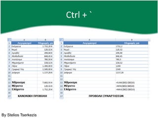 Ctrl + `By Stelios Tserkezis