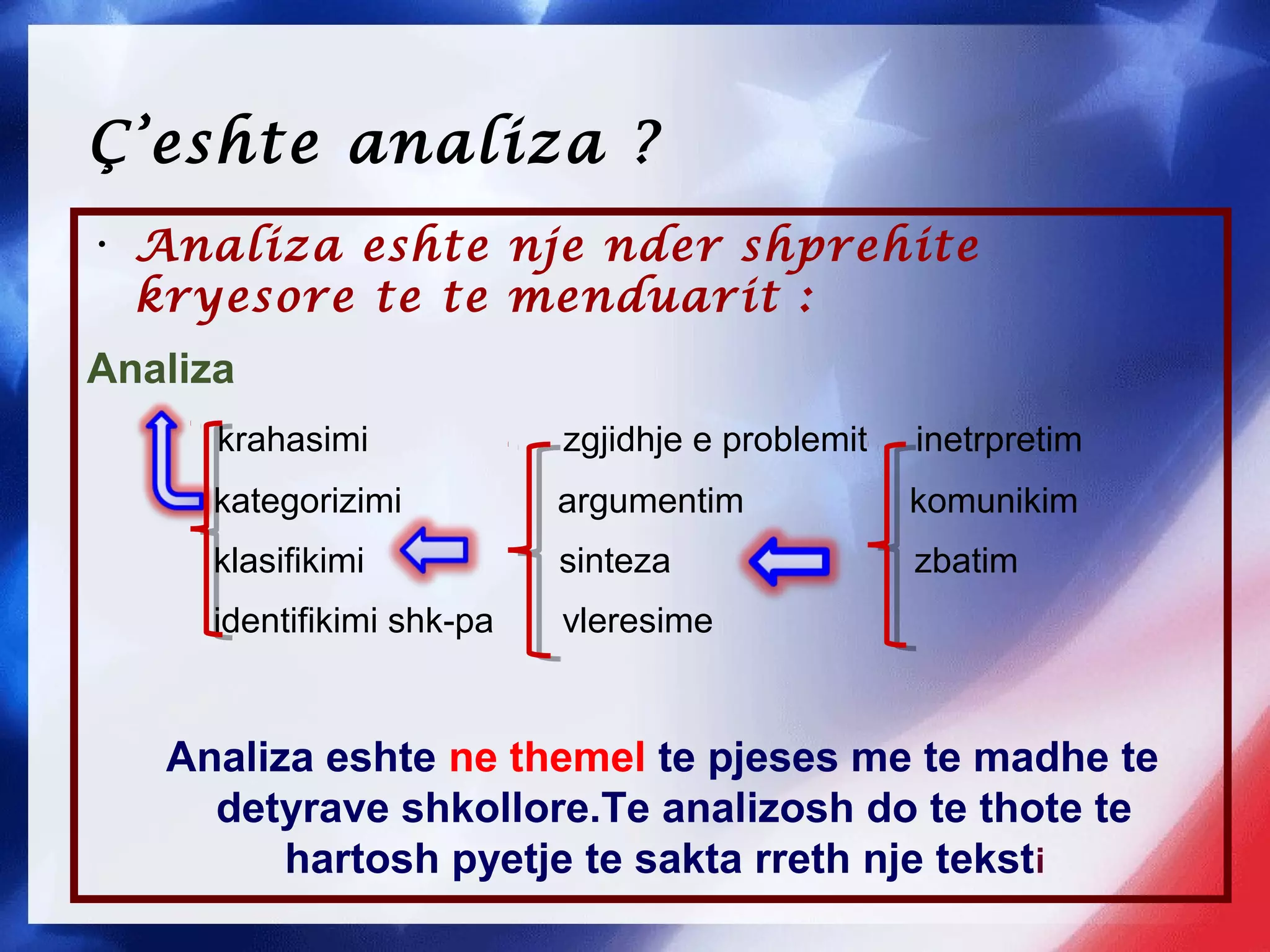 Ç’eshte analiza ?
• Analiza eshte nje nder shprehite
kryesore te te menduarit :
Analiza
krahasimi zgjidhje e problemit inetrpretim
kategorizimi argumentim komunikim
klasifikimi sinteza zbatim
identifikimi shk-pa vleresime
Analiza eshte ne themel te pjeses me te madhe te
detyrave shkollore.Te analizosh do te thote te
hartosh pyetje te sakta rreth nje teksti
 