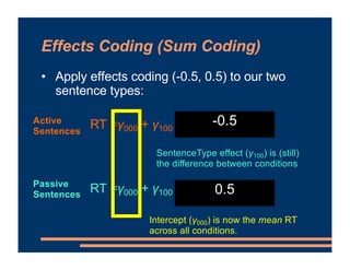 Effects Coding (Sum Coding)
• Apply effects coding (-0.5, 0.5) to our two
sentence types:
RT =γ000 + γ100 * SentenceType
R...
