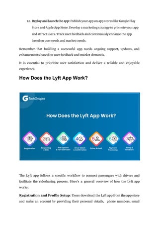 12. Deploy and launch the app: Publish your app on app stores like Google Play
Store and Apple App Store. Develop a marketing strategy to promote your app
and attract users. Track user feedback and continuously enhance the app
based on user needs and market trends.
Remember that building a successful app needs ongoing support, updates, and
enhancements based on user feedback and market demands.
It is essential to prioritize user satisfaction and deliver a reliable and enjoyable
experience.
How Does the Lyft App Work?
The Lyft app follows a specific workflow to connect passengers with drivers and
facilitate the ridesharing process. Here’s a general overview of how the Lyft app
works:
Registration and Profile Setup: Users download the Lyft app from the app store
and make an account by providing their personal details, phone numbers, email
 