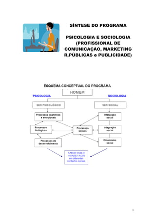 SÍNTESE DO PROGRAMA

 PSICOLOGIA E SOCIOLOGIA
     (PROFISSIONAL DE
COMUNICAÇÃO, MARKETING
R.PÚBLICAS e PUBLICIDADE)




                            1
 