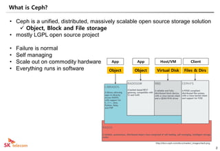 [OpenStack Days Korea 2016] Track1 - All flash CEPH 구성 및 최적화 | PPT ...