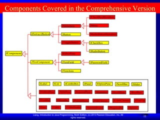 Components Covered in the Comprehensive Version
                                                                        JCheckBoxMenuItem


                                             JMenuItem                  JMenu


             AbstractButton                  JButton                    JRadioButtonMenuItem


                                             JToggleButton              JCheckBox


                                                                        JRadioButton
JComponent                                   JEditorPane


             JTextComponent                  JTextField                 JPasswordField


                                             JTextArea



                    JLabel         JList        JComboBox         JPanel       JOptionPane        JScrollBar      JSlider

                    JTabbedPane            JSplitPane      JLayeredPane       JSeparator       JScrollPane      JRootPane

                    JToolBar          JMenuBar          JPopupMenu         JFileChooser         JColorChooser       JToolTip

                    JTree        JTable         JTableHeader        JInternalFrame         JProgressBar        JSpinner

              Liang, Introduction to Java Programming, Ninth Edition, (c) 2013 Pearson Education, Inc. All
                                                   rights reserved.
                                                                                                                            11
 