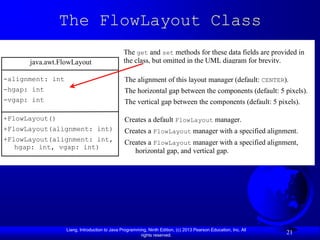 The FlowLayout Class
                                               The get and set methods for these data fields are provided in
      java.awt.FlowLayout                      the class, but omitted in the UML diagram for brevity.

-alignment: int                                The alignment of this layout manager (default: CENTER).
-hgap: int                                     The horizontal gap between the components (default: 5 pixels).
-vgap: int                                     The vertical gap between the components (default: 5 pixels).

+FlowLayout()                                  Creates a default FlowLayout manager.
+FlowLayout(alignment: int)                    Creates a FlowLayout manager with a specified alignment.
+FlowLayout(alignment: int,                    Creates a FlowLayout manager with a specified alignment,
   hgap: int, vgap: int)
                                                  horizontal gap, and vertical gap.




                  Liang, Introduction to Java Programming, Ninth Edition, (c) 2013 Pearson Education, Inc. All
                                                       rights reserved.
                                                                                                                 21
 