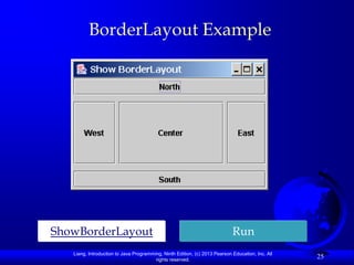 BorderLayout Example




ShowBorderLayout                                                            Run
   Liang, Introduction to Java Programming, Ninth Edition, (c) 2013 Pearson Education, Inc. All
                                        rights reserved.
                                                                                                  25
 