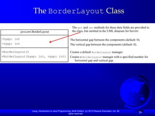 The BorderLayout Class
                                                               The get and set methods for these data fields are provided in
             java.awt.BorderLayout                             the class, but omitted in the UML diagram for brevity.

-hgap: int                                                   The horizontal gap between the components (default: 0).
-vgap: int                                                   The vertical gap between the components (default: 0).

+BorderLayout()                                              Creates a default BorderLayout manager.
+BorderLayout(hgap: int, vgap: int)                          Creates a BorderLayout manager with a specified number for
                                                                horizontal gap and vertical gap.




                     Liang, Introduction to Java Programming, Ninth Edition, (c) 2013 Pearson Education, Inc. All
                                                          rights reserved.
                                                                                                                     26
 